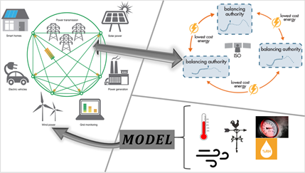 Model-Diagram.png